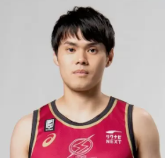 https://img.kylin-tec.com/img/basketball/player/43bac37d6116bbdb555d4ed9d64a2918.png